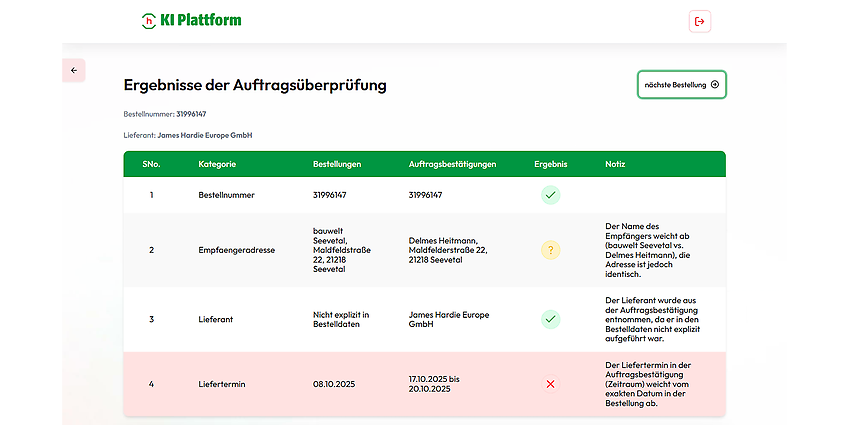 Die Benutzeroberfläche des KI-Dokumentenabgleichs: Gemini erkennt, dass mehrere Detailpositionen aus der CSV-Datei einer einzigen zusammengefassten Position im PDF entsprechen.