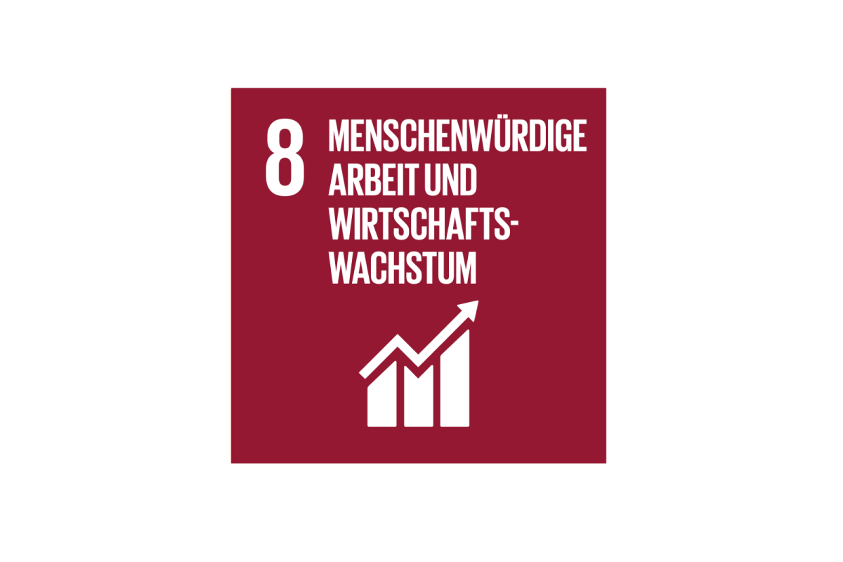 Menschenwürdige Arbeit und Wachstum