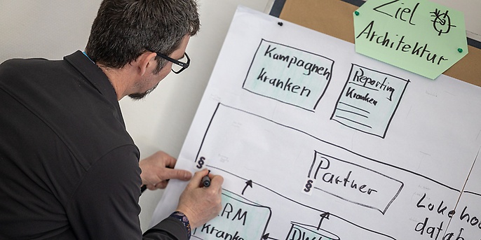 Mann an Whiteboard